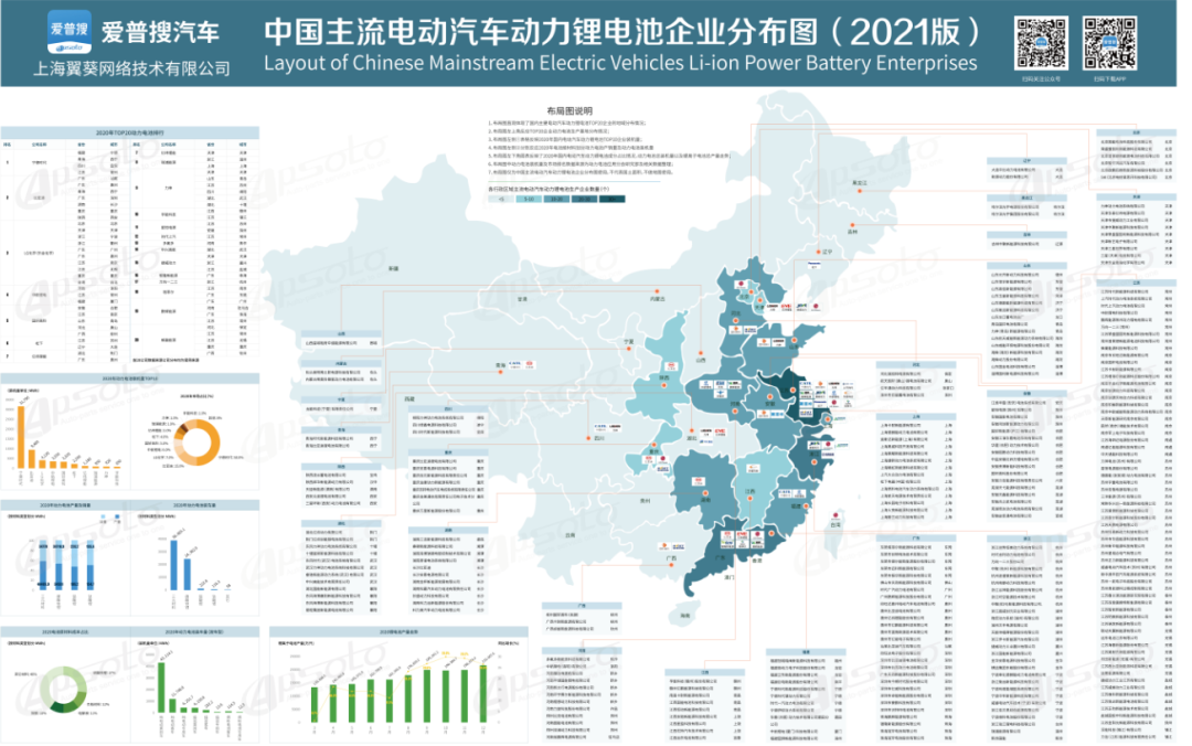 中国主流电动汽车动力锂电池企业分布图(2021版)