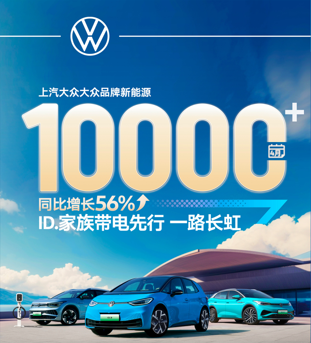 上汽集团1-4月份销售新能源汽车28.5万辆